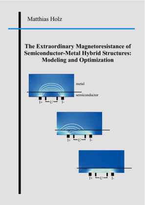 The Extraordinary Magnetoresistance of Semiconducter-Metal Hybrid Structures: Modeling and Optimization