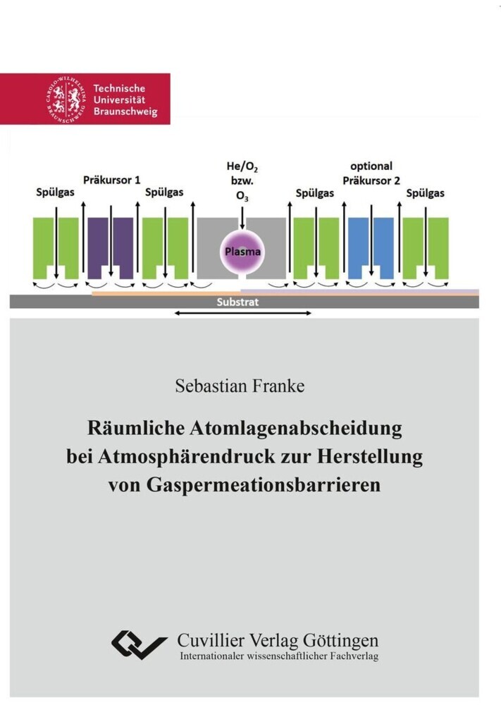 Räumliche Atomlagenabscheidung bei Atmosphärendruck zur Herstellung von Gaspermeationsbarrieren main product photo