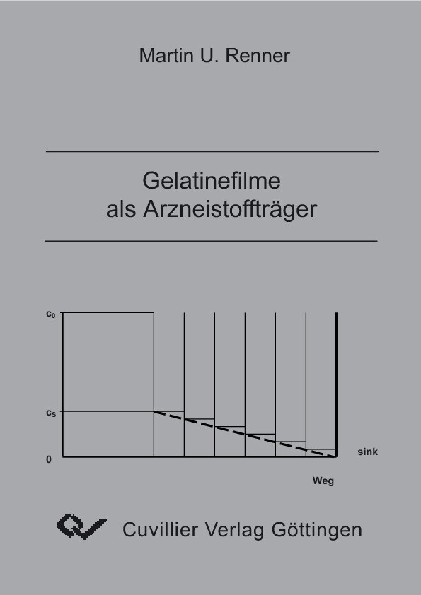 Gelatinefilme als Arzneistoffträger main product photo