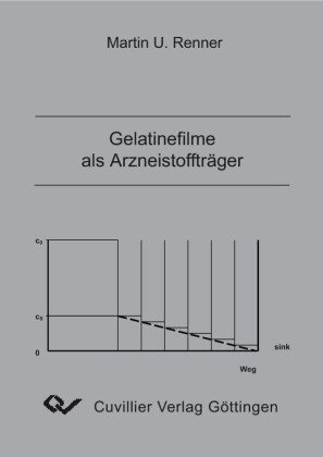 Gelatinefilme als Arzneistofftr&#xE4;ger
