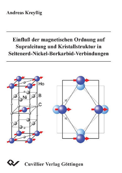Einfluß der magnetischen Ordnung auf Supraleitung und Kristallstruktur in Seltenerd-Nickel-Borkarbid-Verbindungen main product photo