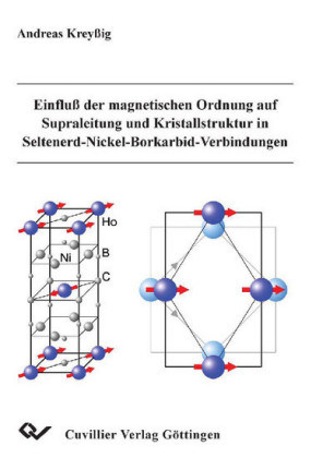 Einflu&#xDF; der magnetischen Ordnung auf Supraleitung und Kristallstruktur in Seltenerd-Nickel-Borkarbid-Verbindungen