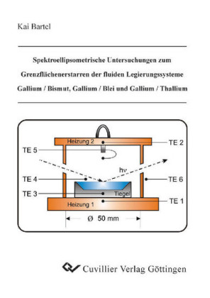 Spektroellipsometrische Untersuchungen zum Grenzfl&#xE4;chenerstarren der fluiden Legierungssysteme Gallium / Bismut, Gallium / Blei und Gallium / Thallium