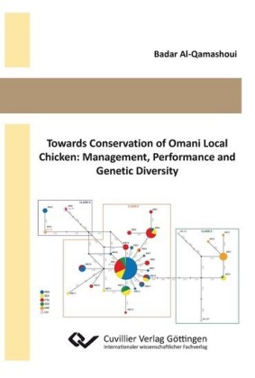 Towards Conservation of Omani Local Chicken