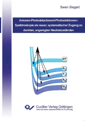 Anionen-Photodetachment-Photoelektronen-Spektroskopie als neuer, systematischer Zugang zu dunklen, angeregten Neutralzust&#xE4;nden