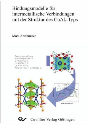 Bindungsmodelle f&#xFC;r intermetallische Verbindungen mit der Struktur des CuAl2-Typs