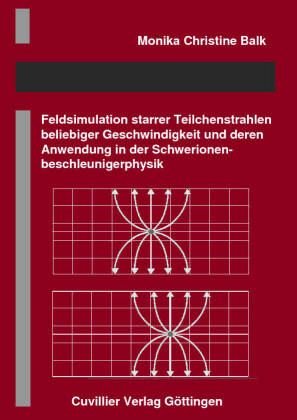 Feldsimulation starrer Teilchenstrahlen beliebiger Geschwindigkeit und deren Anwendung in der Schwerionenbeschleunigerphysik