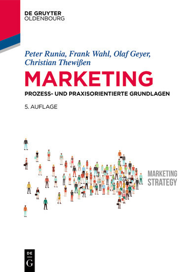 Marketing main product photo