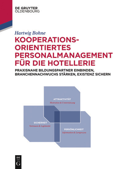 Kooperationsorientiertes Personalmanagement für die Hotellerie main product photo