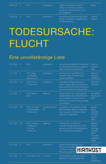 Todesursache: Flucht main product photo