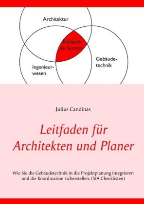 Leitfaden für Architekten und Planer