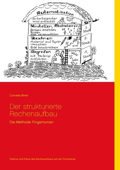 Der strukturierte Rechenaufbau main product photo