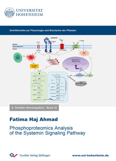 Phosphoproteomics Analysis of the Systemin Signaling Pathway main product photo
