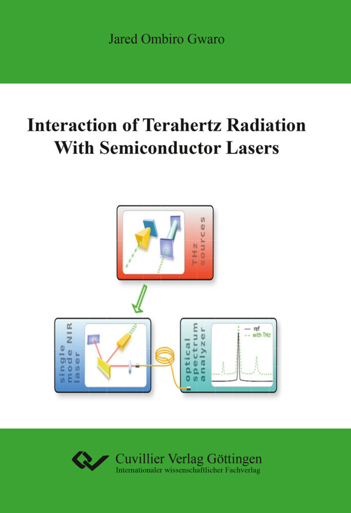 Interaction of Terahertz Radiation with Semiconductor Lasers main product photo