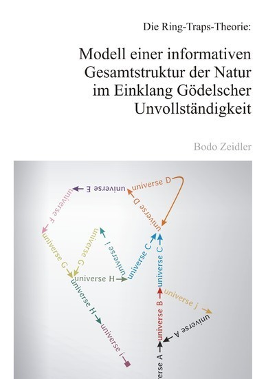 Die Ring-Traps-Theorie: Modell einer informativen Gesamtstruktur der Natur im Einklang Gödelscher Unvollständigkeit main product photo