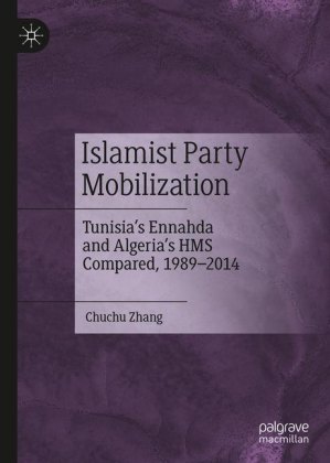 Islamist Party Mobilization
