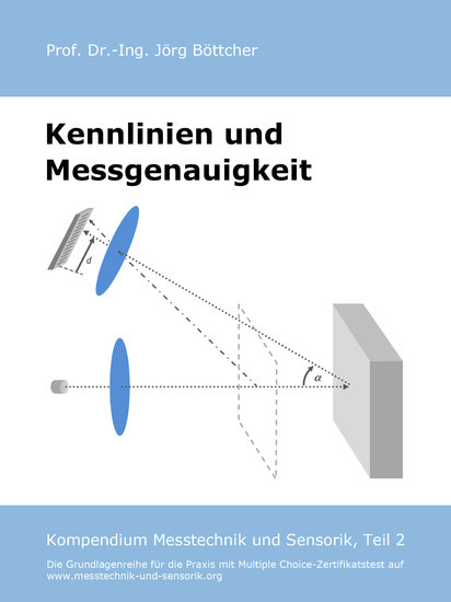 Kennlinien und Messgenauigkeit main product photo