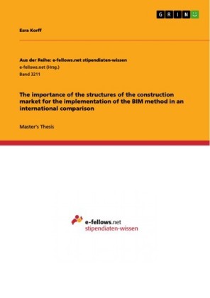 The importance of the structures of the construction market for the implementation of the BIM method in an international comparison