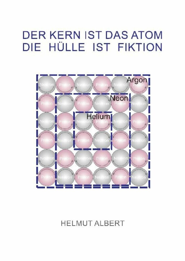 Der Kern ist das Atom, die Hülle ist Fiktion main product photo