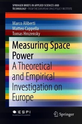 Measuring Space Power