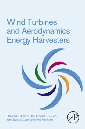 Wind Turbines and Aerodynamics Energy Harvesters