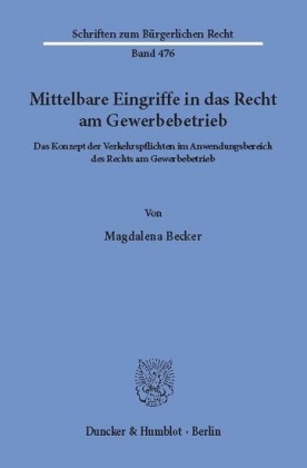 Mittelbare Eingriffe in das Recht am Gewerbebetrieb.