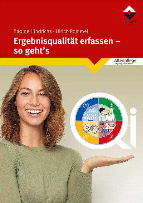 Ergebnisqualität erfassen - so geht´s main product photo