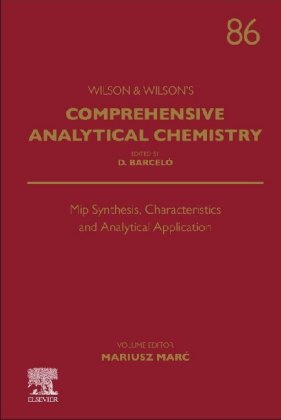 Mip Synthesis, Characteristics and Analytical Application