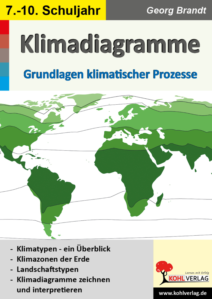 Klimadiagramme main product photo