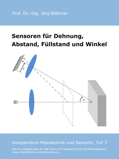 Sensoren für Dehnung, Abstand, Füllstand und Winkel main product photo