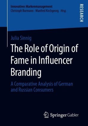 The Role of Origin of Fame in Influencer Branding