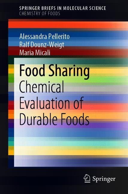 Food Sharing main product photo