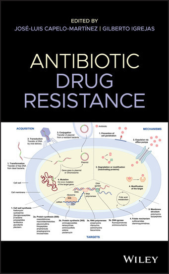 Antibiotic Drug Resistance main product photo