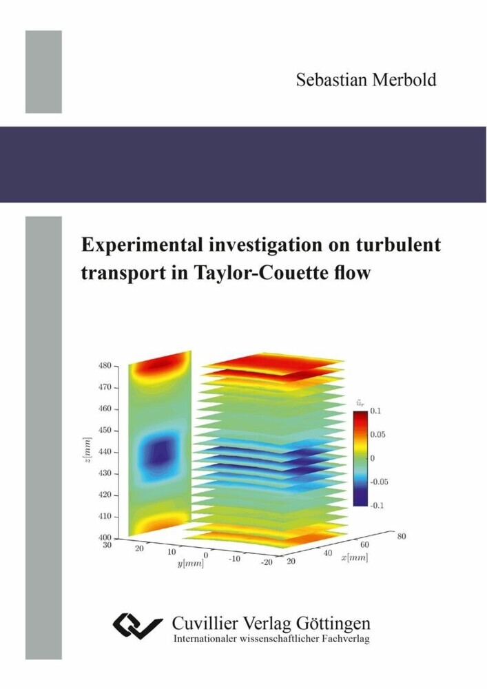 Experimental investigation on turbulent transport in Taylor-Couette flow main product photo