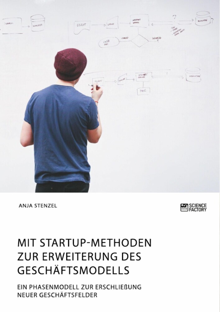 Mit Startup-Methoden zur Erweiterung des Geschäftsmodells. Ein Phasenmodell zur Erschließung neuer Geschäftsfelder main product photo