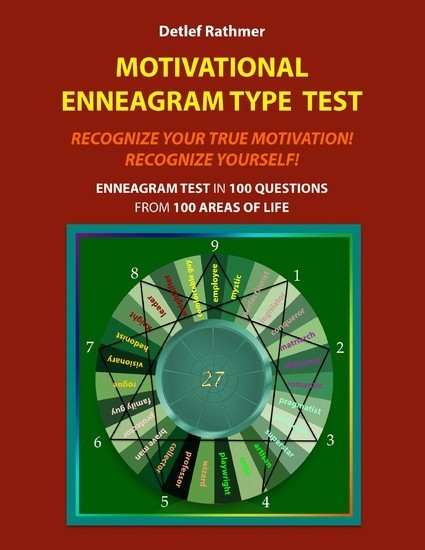 Motivational Enneagram Type Test main product photo