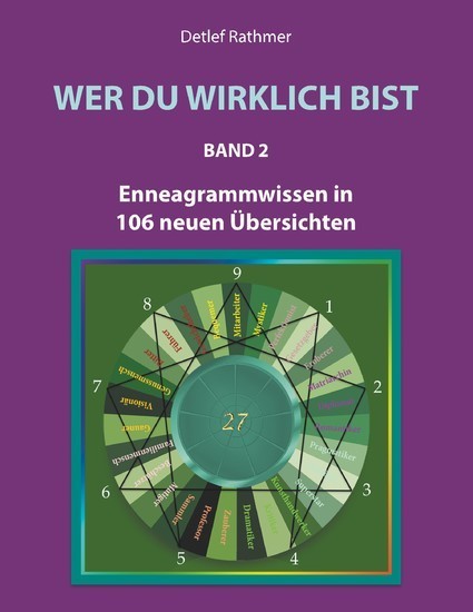 Wer du wirklich bist - Band 2 main product photo