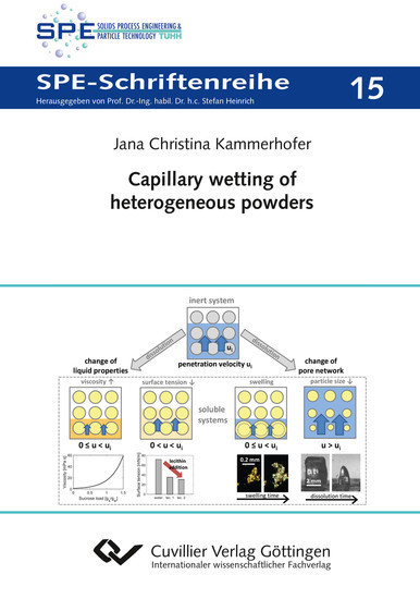 Capillary wetting of heterogeneous powders main product photo