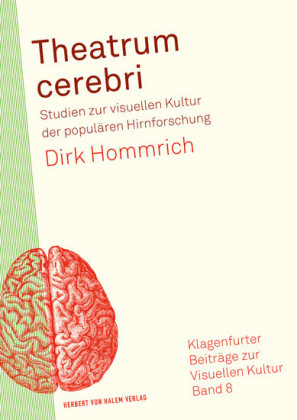 Theatrum cerebri