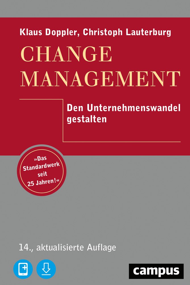Change Management main product photo