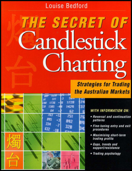 The Secret of Candlestick Charting main product photo