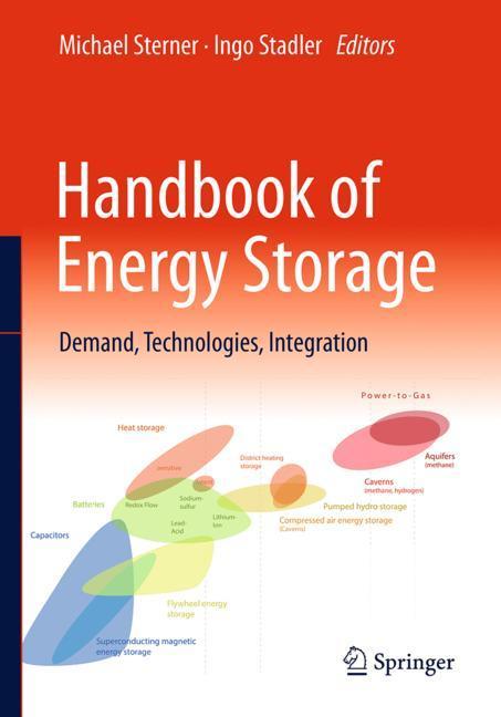 Handbook of Energy Storage main product photo