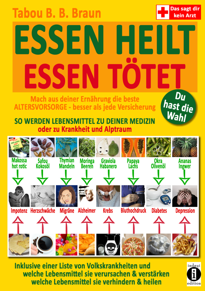ESSEN HEILT - ESSEN TÖTET: Du hast die Wahl! Mach aus deiner Ernährung die beste ALTERSVORSORGE - besser als jede Versicherung! SO WERDEN LEBENSMITTEL ZU DEINER MEDIZIN oder zu Krankheit und Alptraum main product photo
