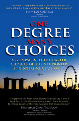 One Degree, Many Choices
