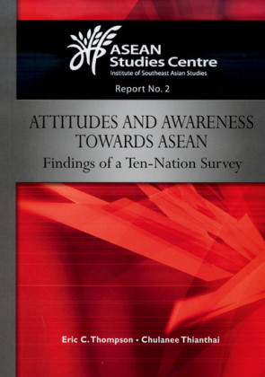 Attitudes and Awareness Towards ASEAN