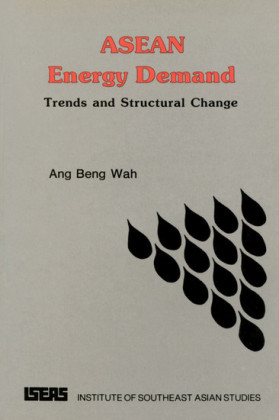 ASEAN Energy Demand
