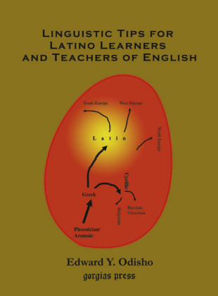 Linguistic Tips for Latino Learners and Teachers of English