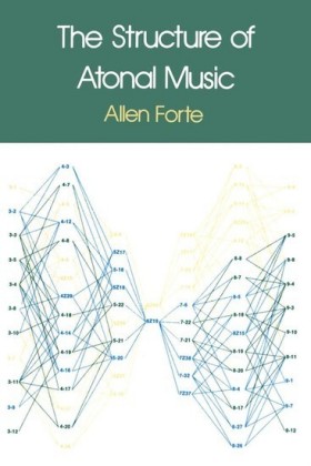 The Structure of Atonal Music