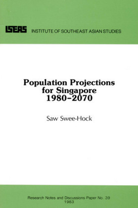 Population Projections for Singapore 1980-2070