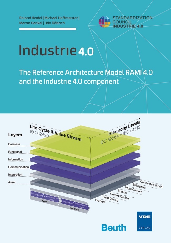 Industrie 4.0 main product photo